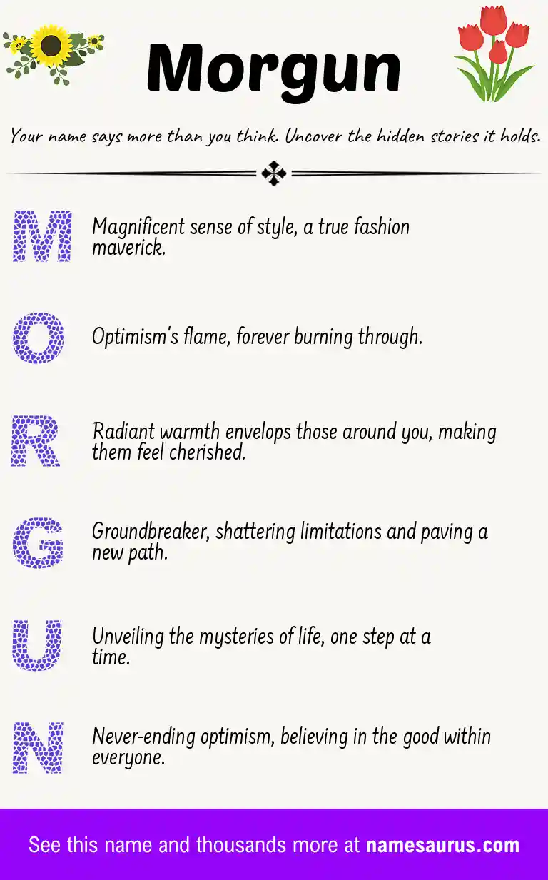 Acrostic poem about Morgun.