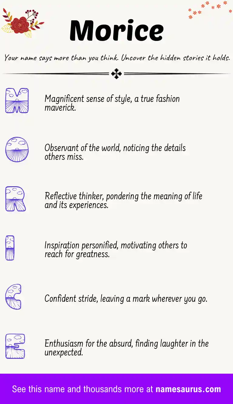 Acrostic poem about Morice.