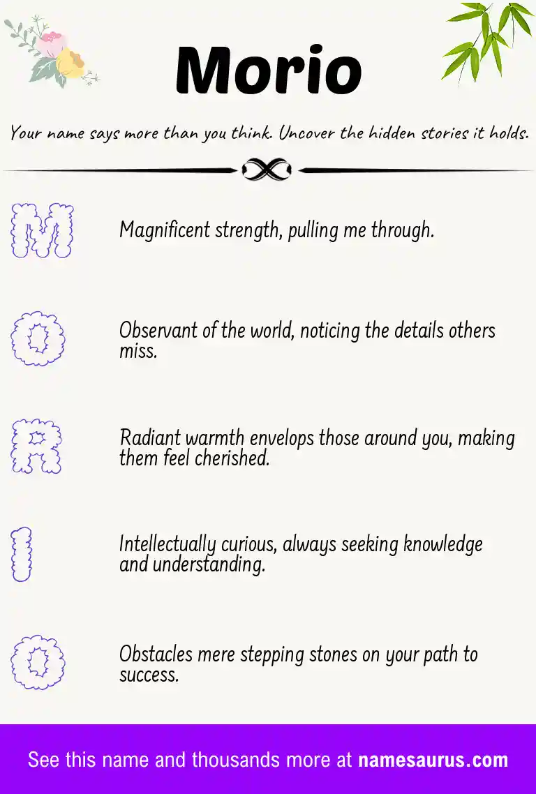 Acrostic poem about Morio.
