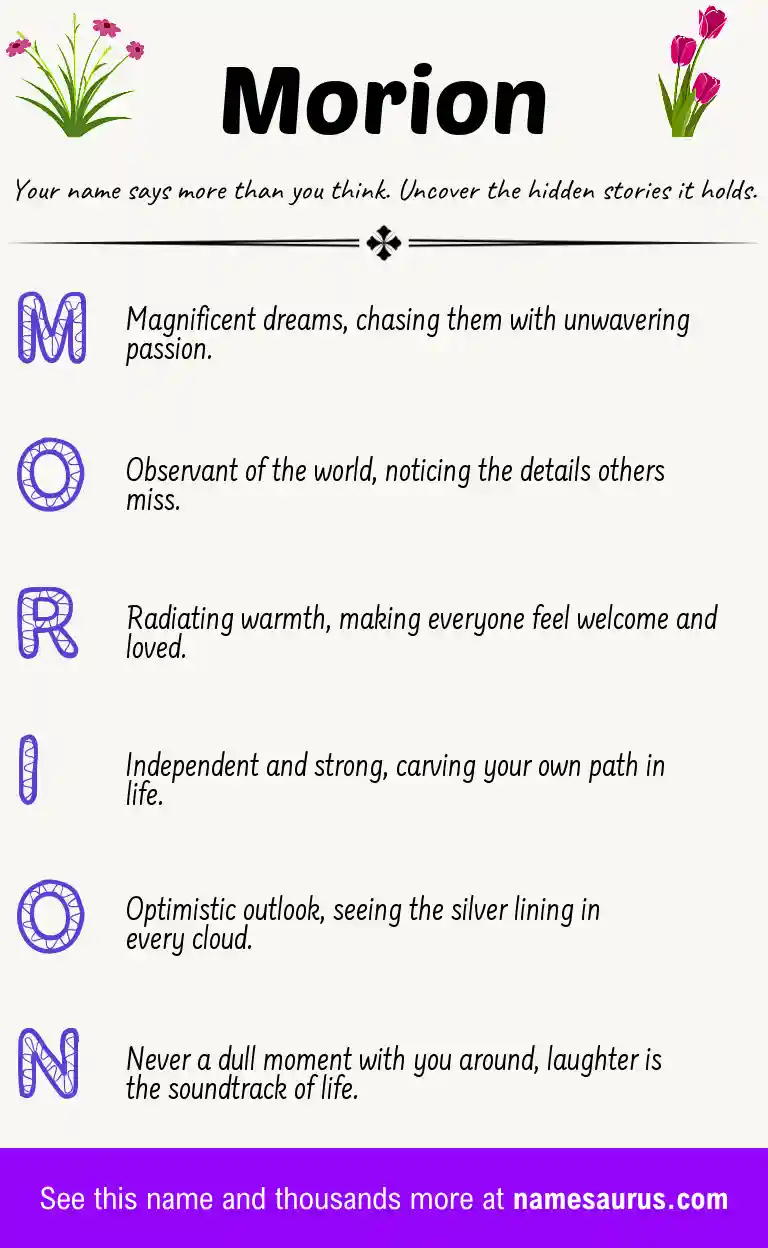 Acrostic poem about Morion.