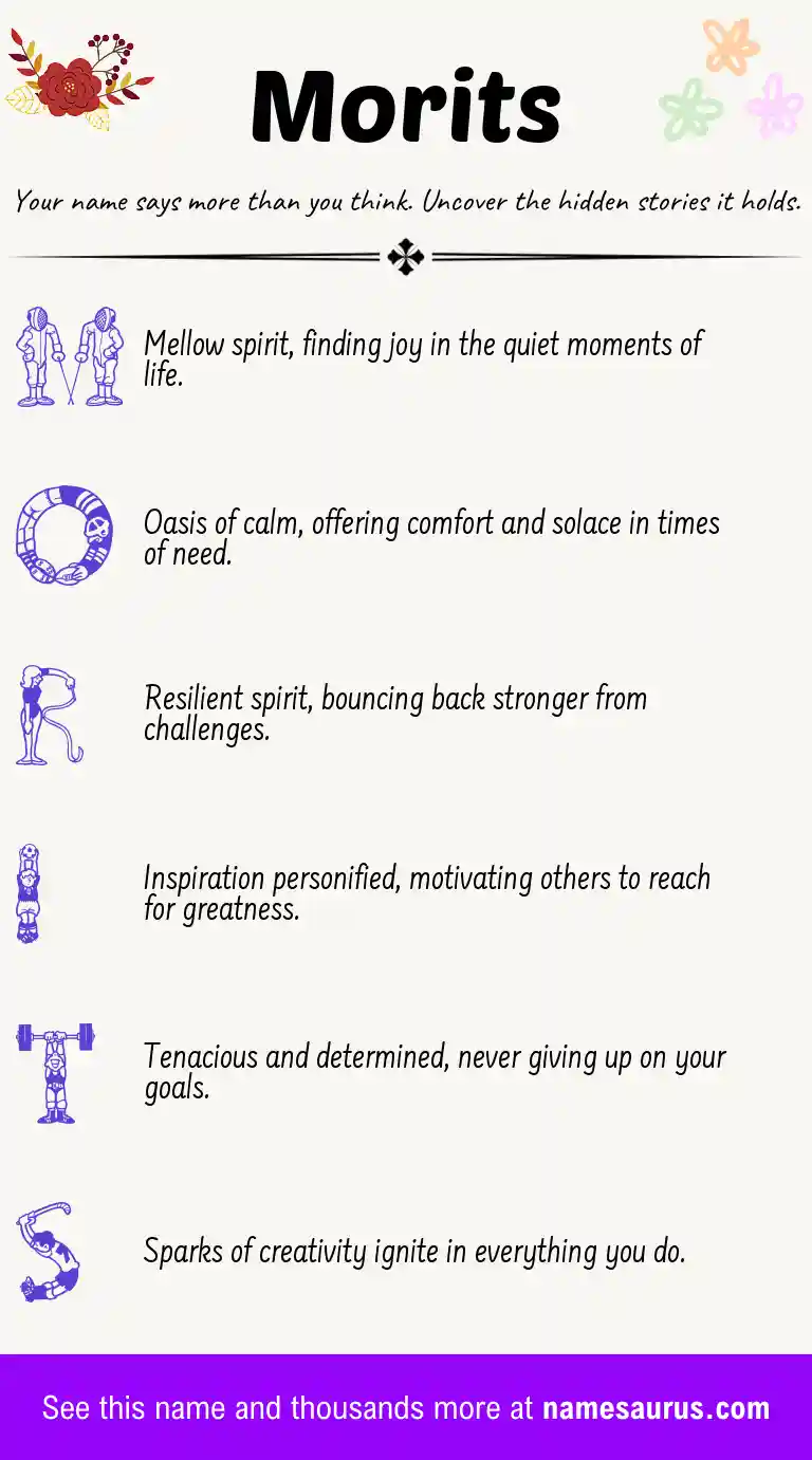 Acrostic poem about Morits.