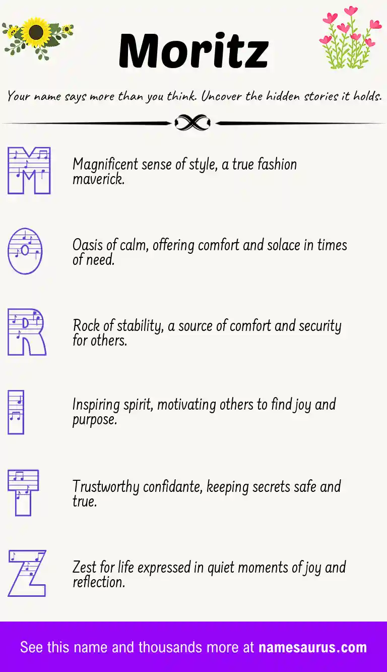 Acrostic poem about Moritz.