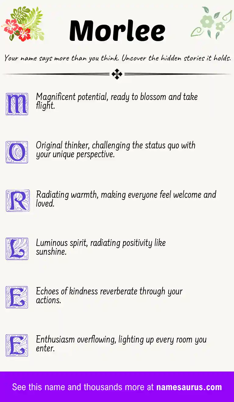 Acrostic poem about Morlee.