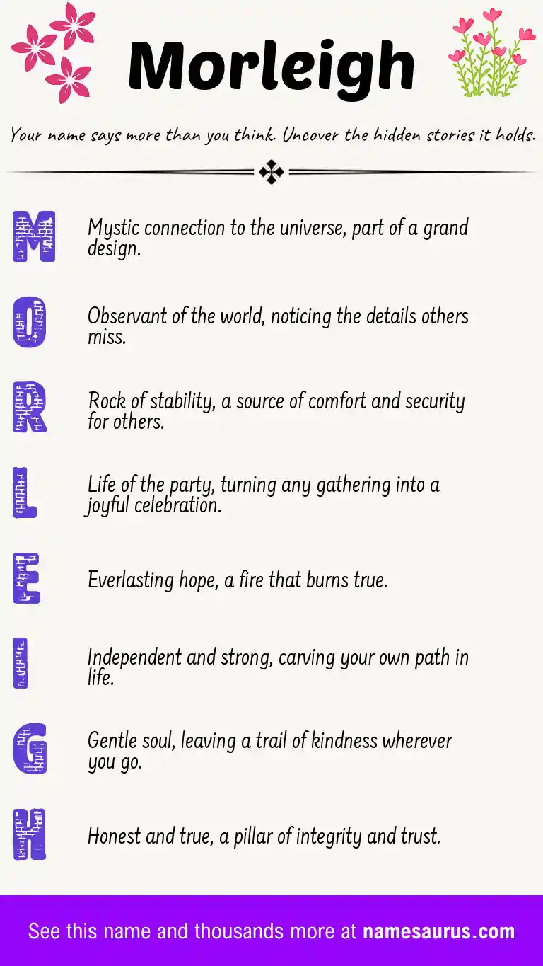 Acrostic poem about Morleigh.