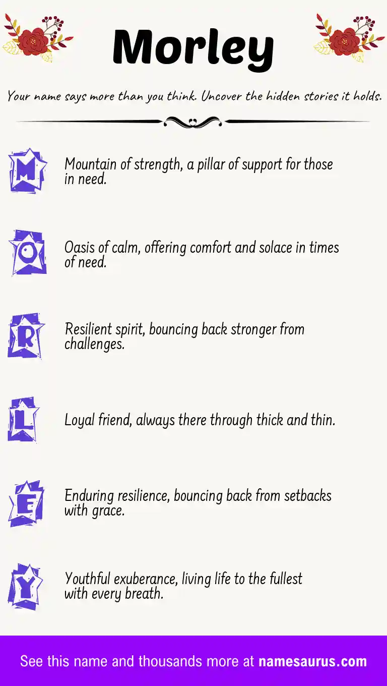 Acrostic poem about Morley.