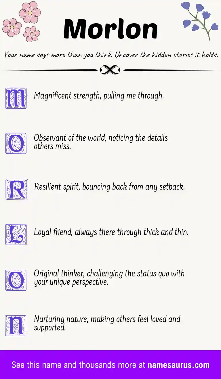 Acrostic poem about Morlon.