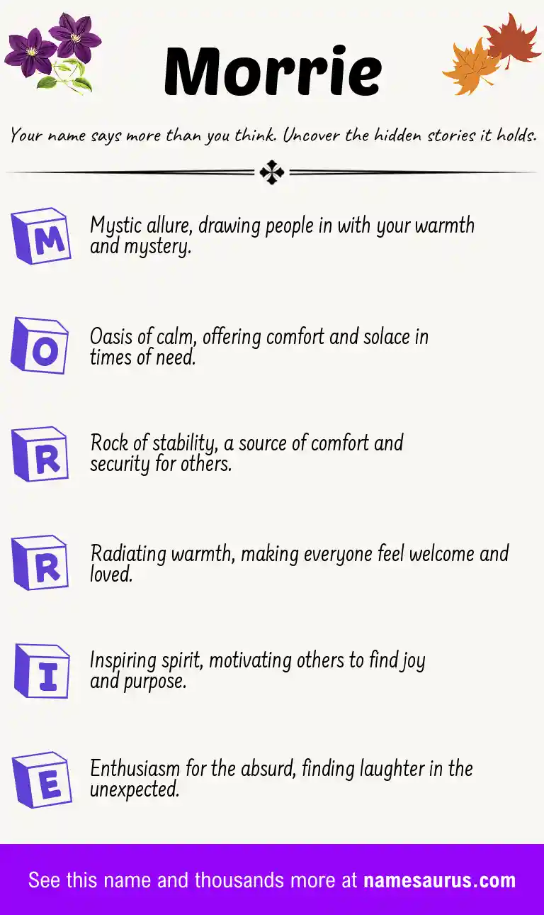 Acrostic poem about Morrie.