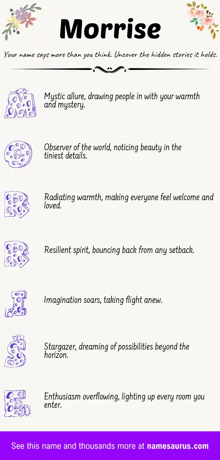 Acrostic poem about Morrise.