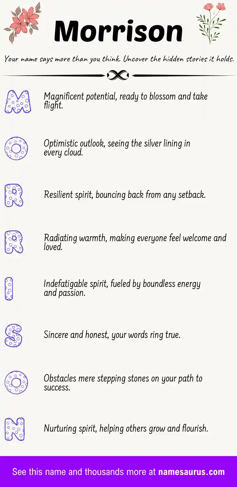 Acrostic poem about Morrison.