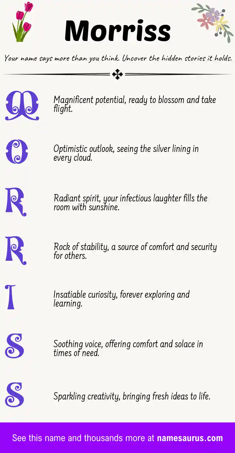 Acrostic poem about Morriss.