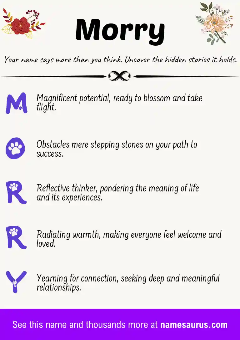 Acrostic poem about Morry.