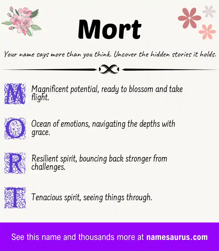 Acrostic poem about Mort.