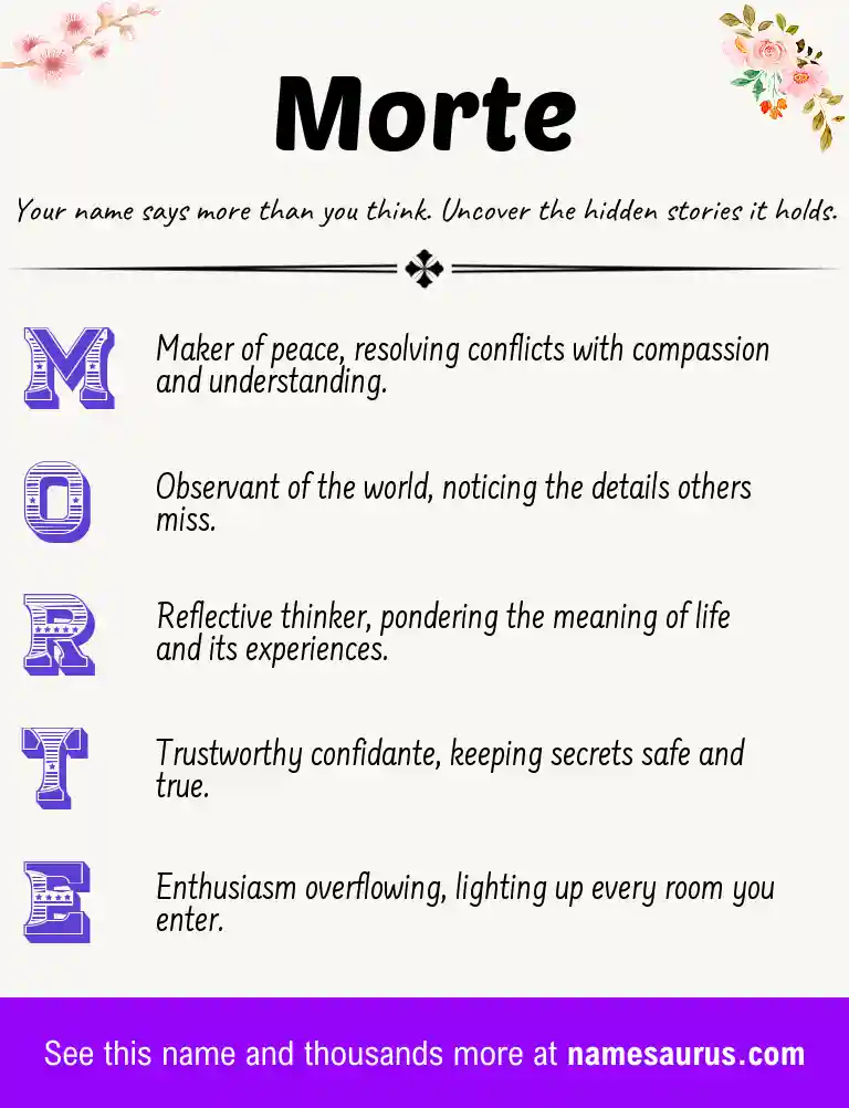Acrostic poem about Morte.