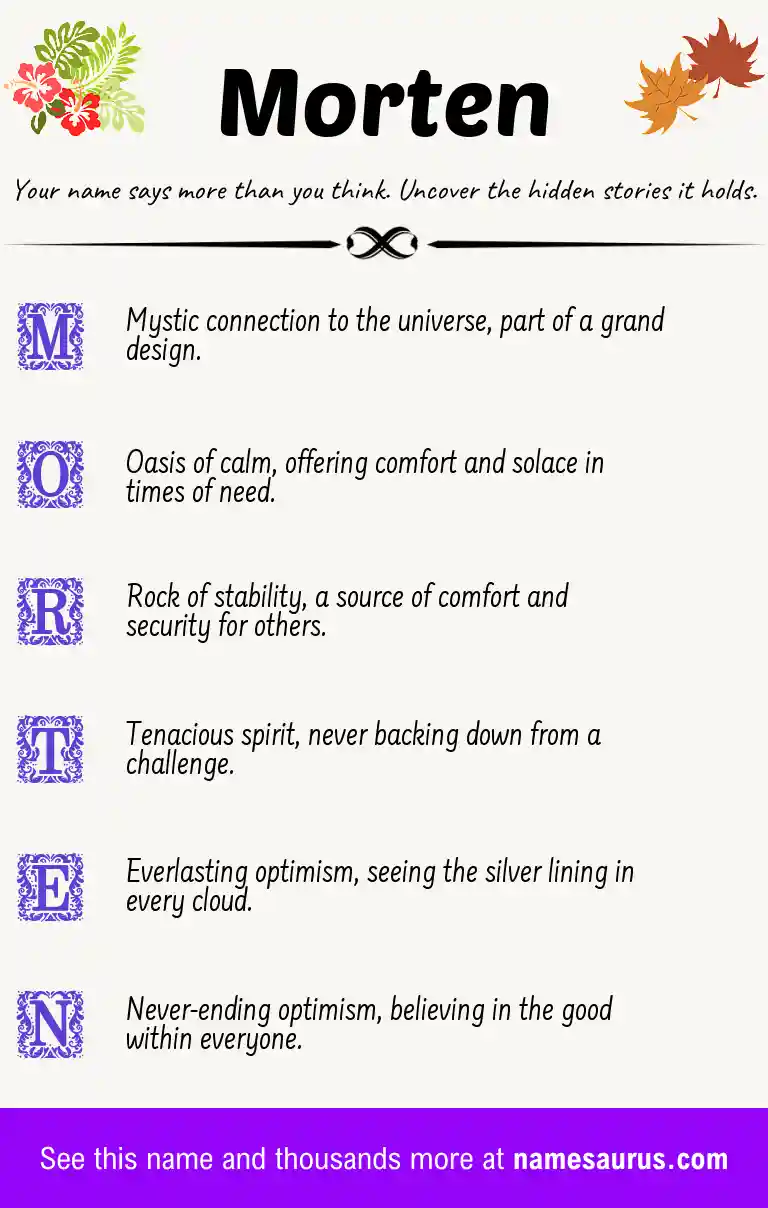 Acrostic poem about Morten.