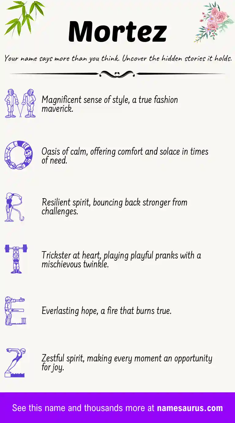 Acrostic poem about Mortez.