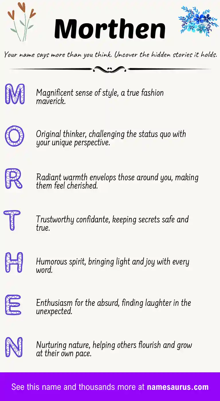 Acrostic poem about Morthen.