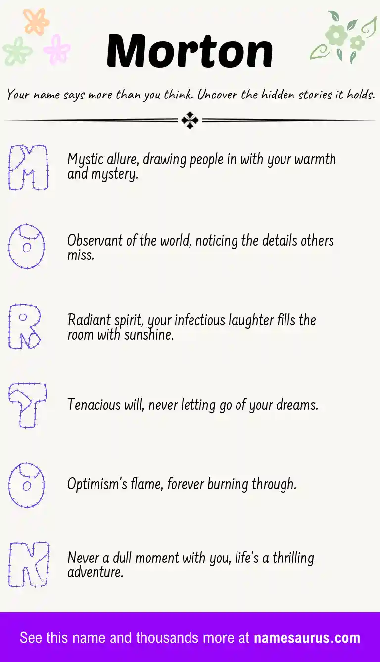 Acrostic poem about Morton.