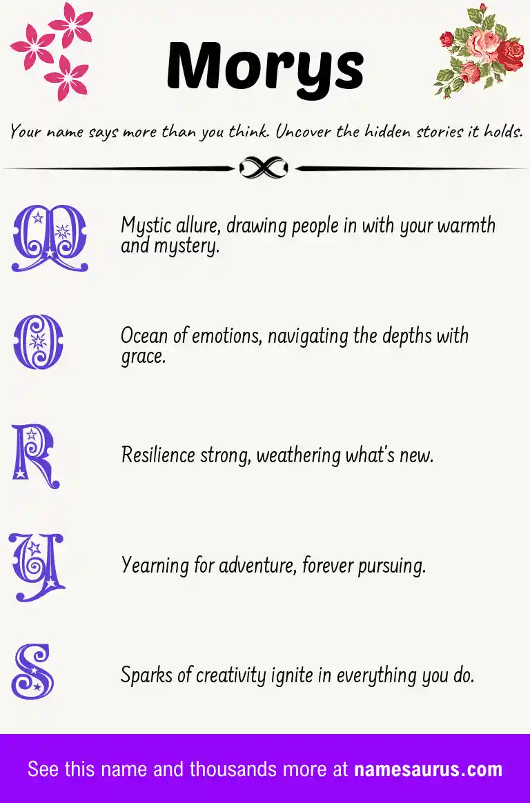 Acrostic poem about Morys.