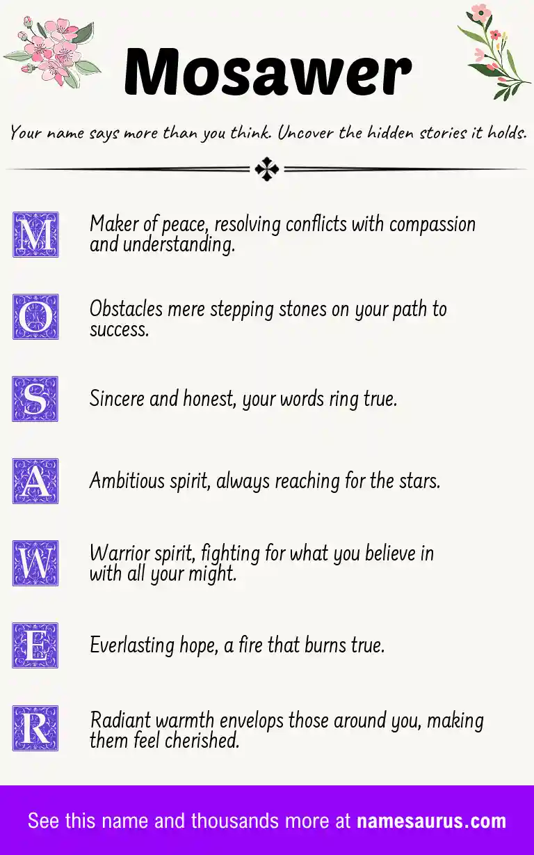 Acrostic poem about Mosawer.