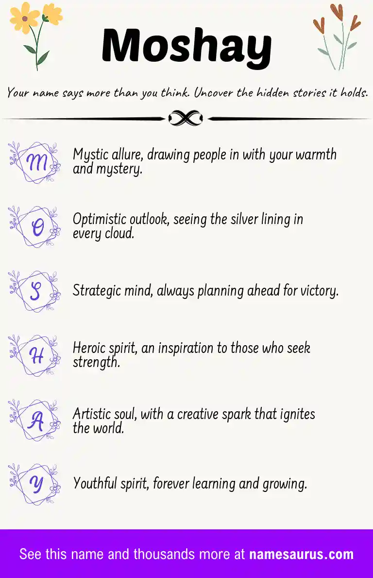 Acrostic poem about Moshay.
