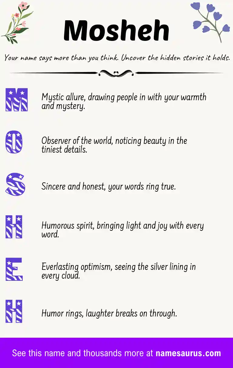 Acrostic poem about Mosheh.