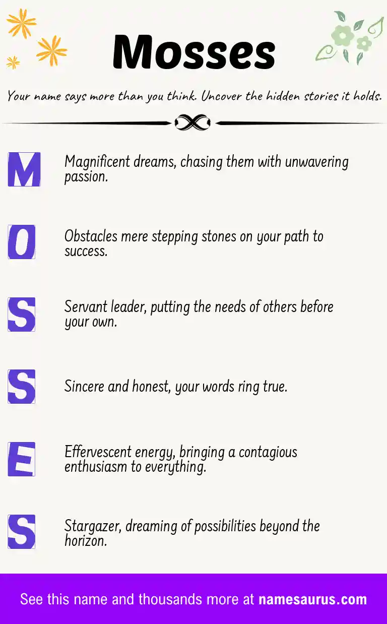 Acrostic poem about Mosses.