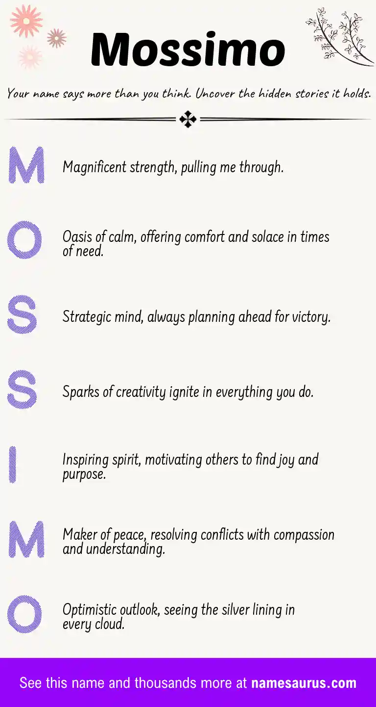 Acrostic poem about Mossimo.
