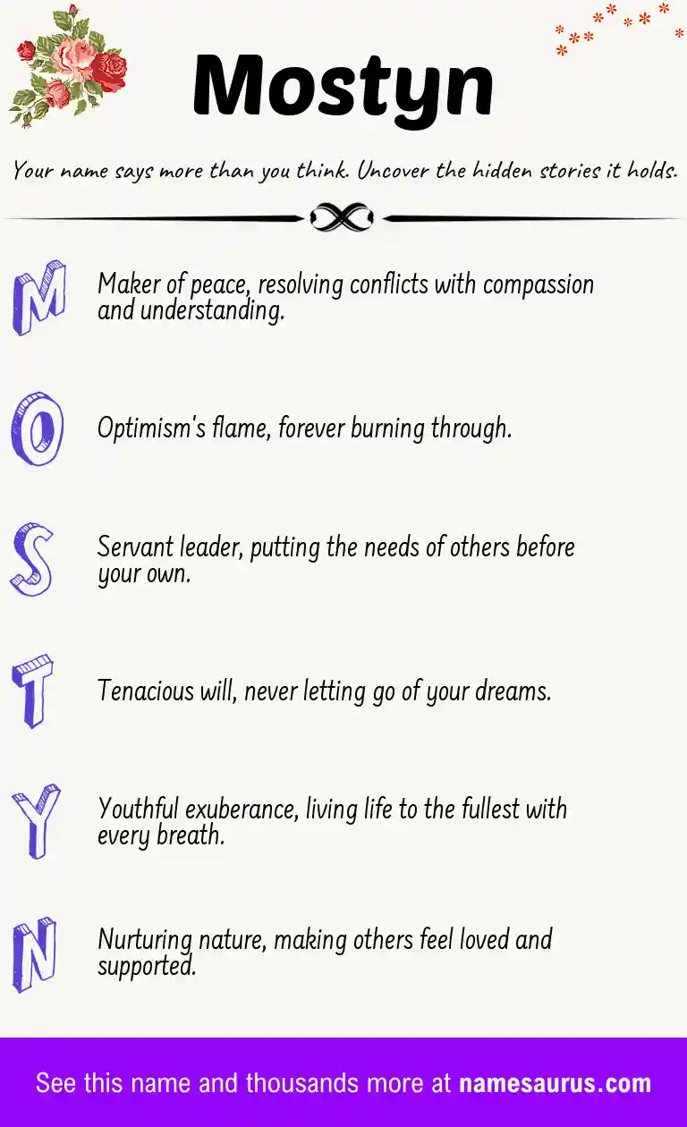 Acrostic poem about Mostyn.