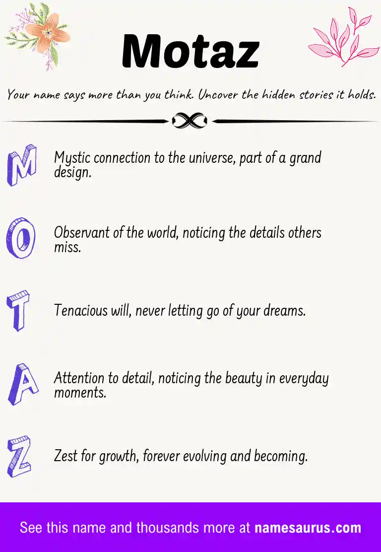Acrostic poem about Motaz.