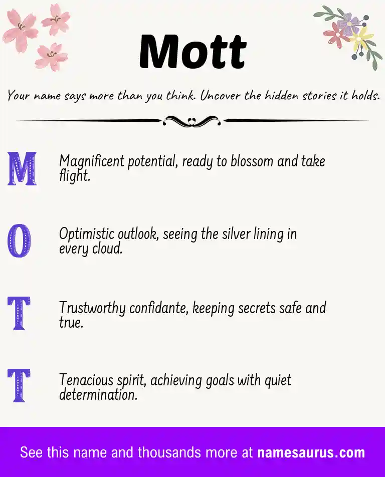 Acrostic poem about Mott.