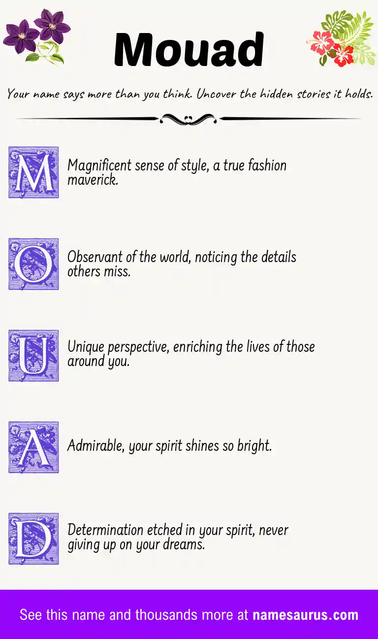 Acrostic poem about Mouad.