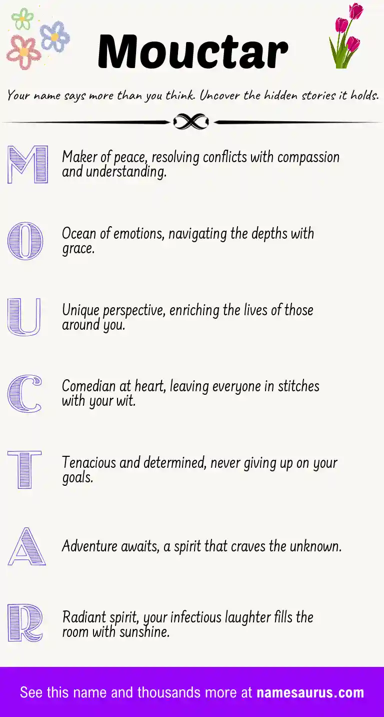 Acrostic poem about Mouctar.