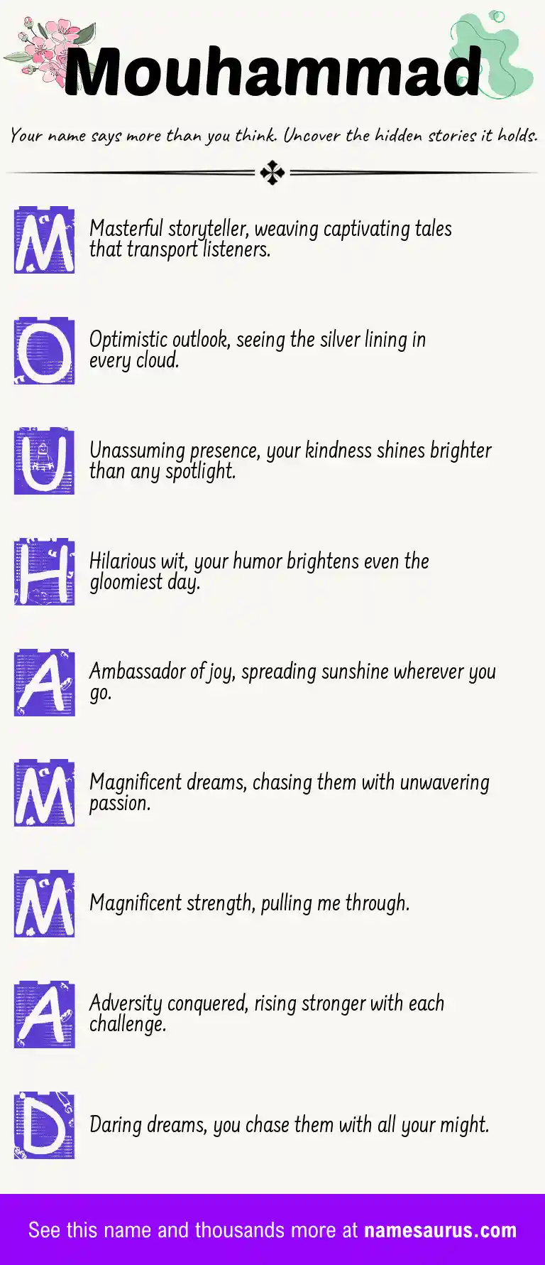 Acrostic poem about Mouhammad.