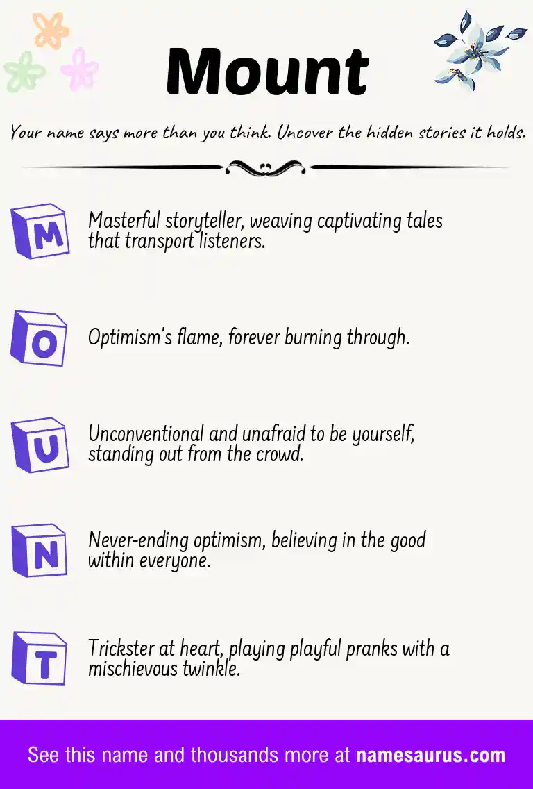 Acrostic poem about Mount.
