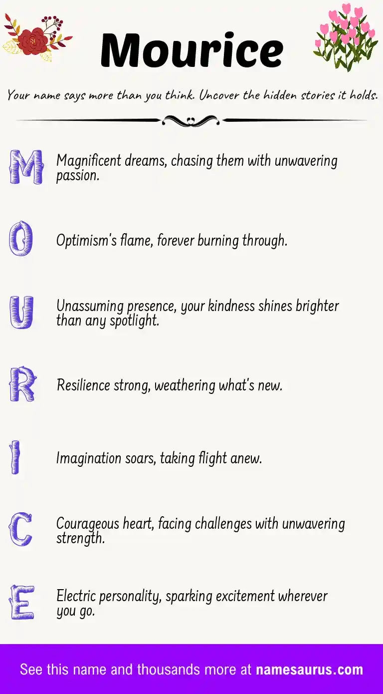 Acrostic poem about Mourice.