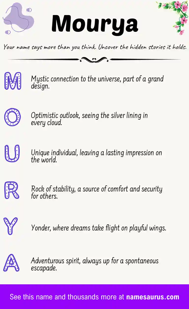 Acrostic poem about Mourya.