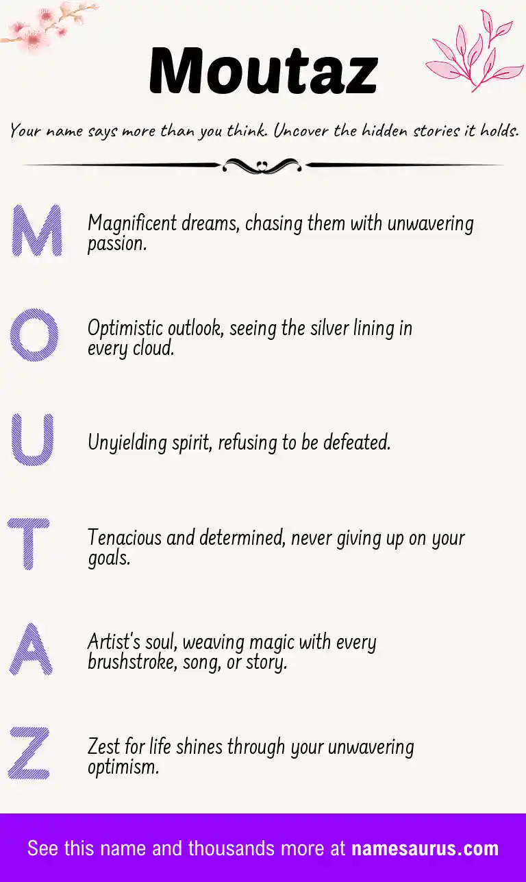 Acrostic poem about Moutaz.