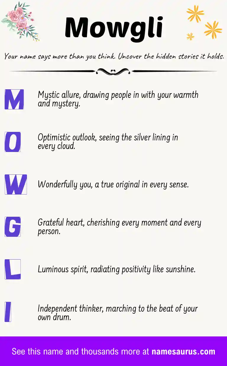 Acrostic poem about Mowgli.