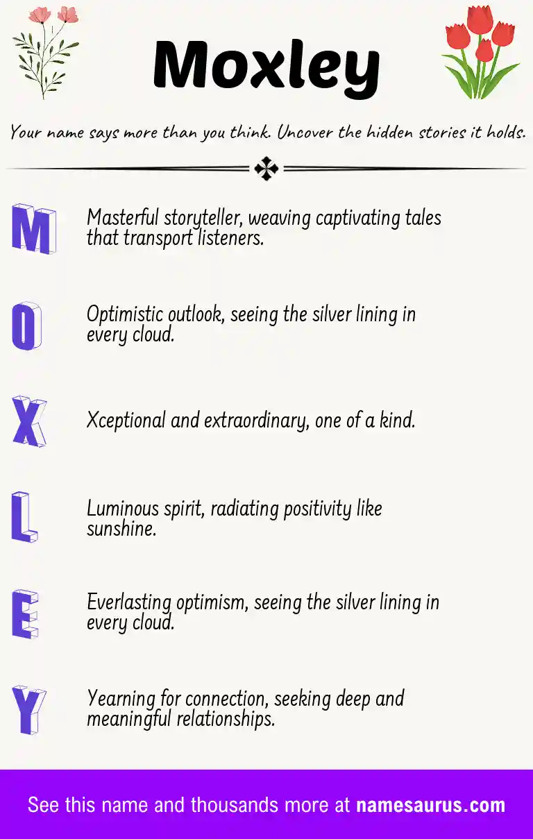 Acrostic poem about Moxley.