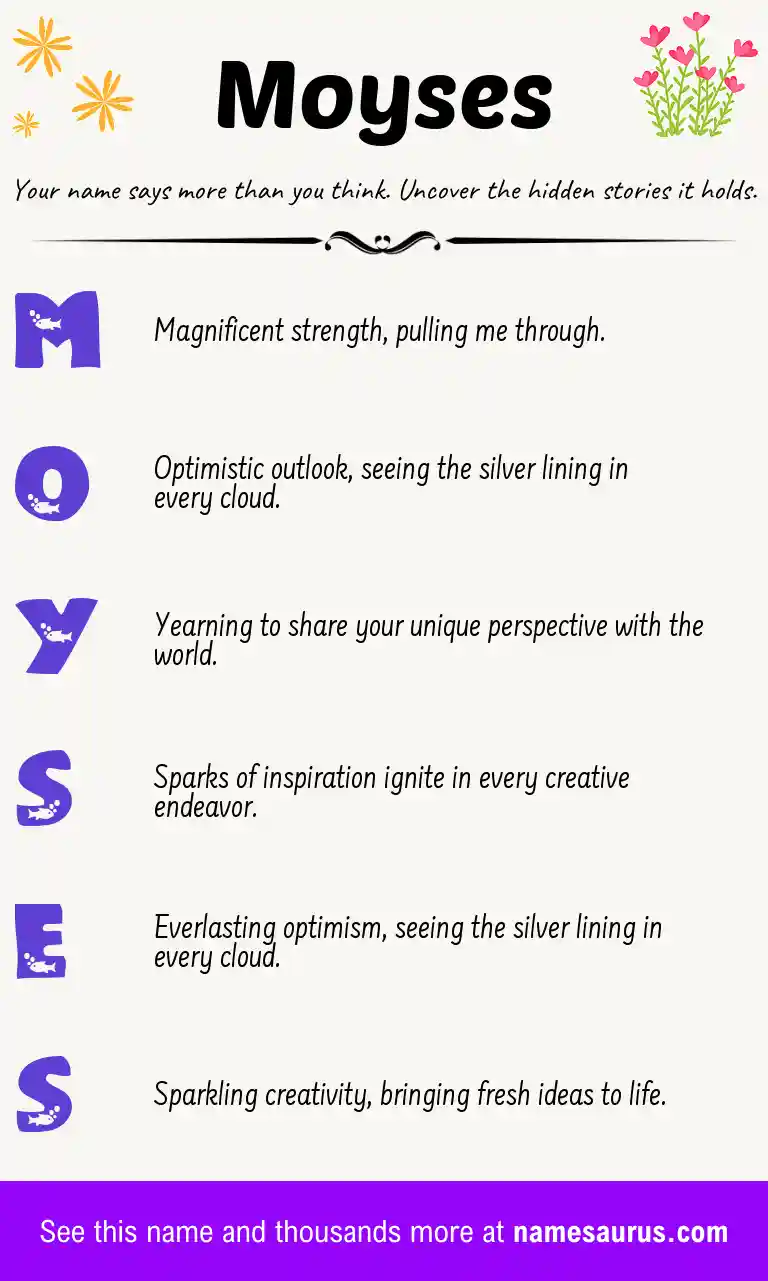 Acrostic poem about Moyses.