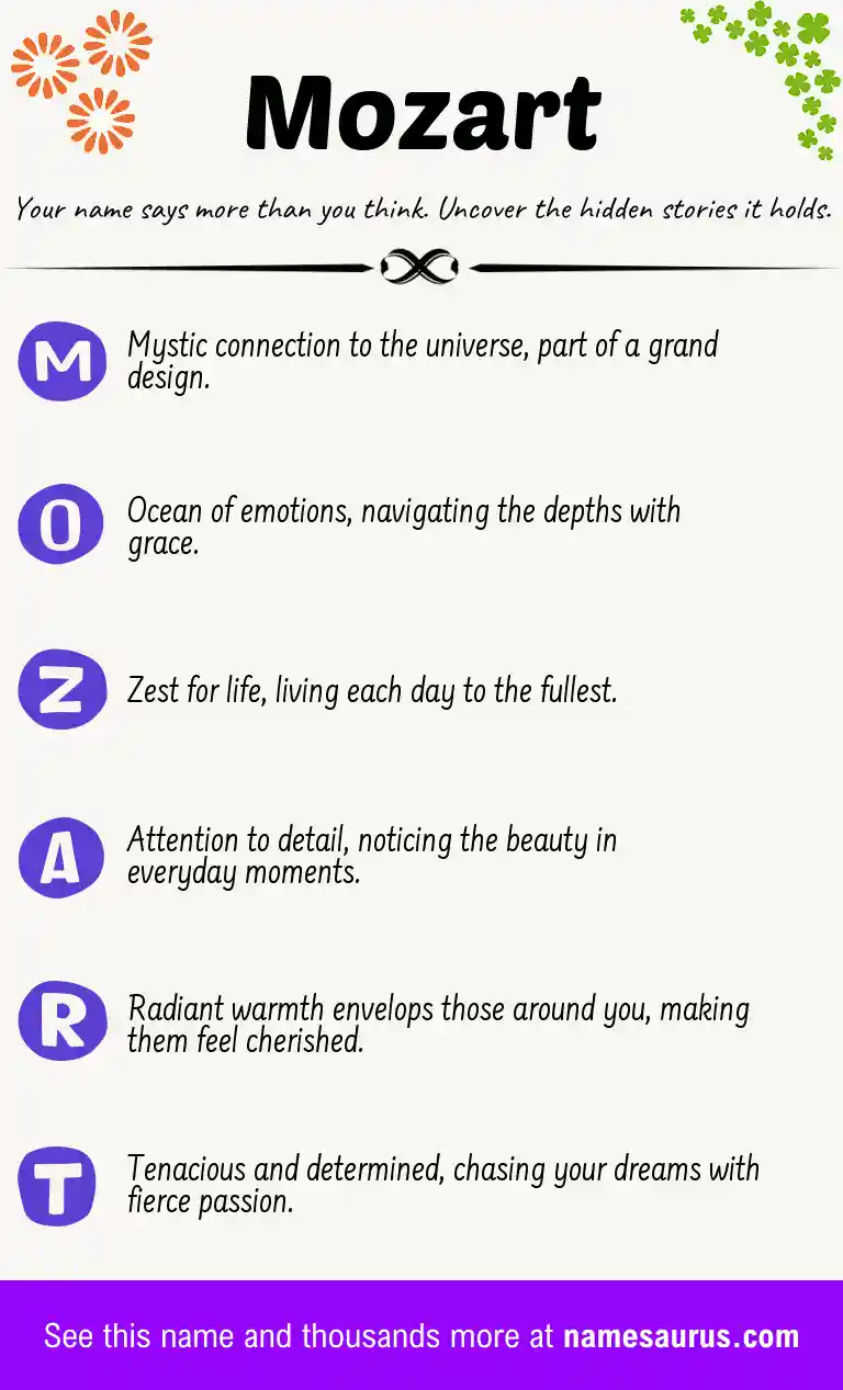 Acrostic poem about Mozart.