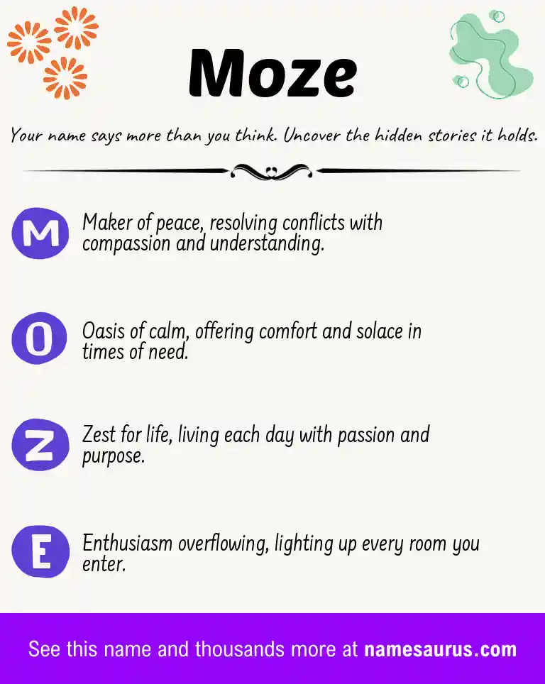Acrostic poem about Moze.