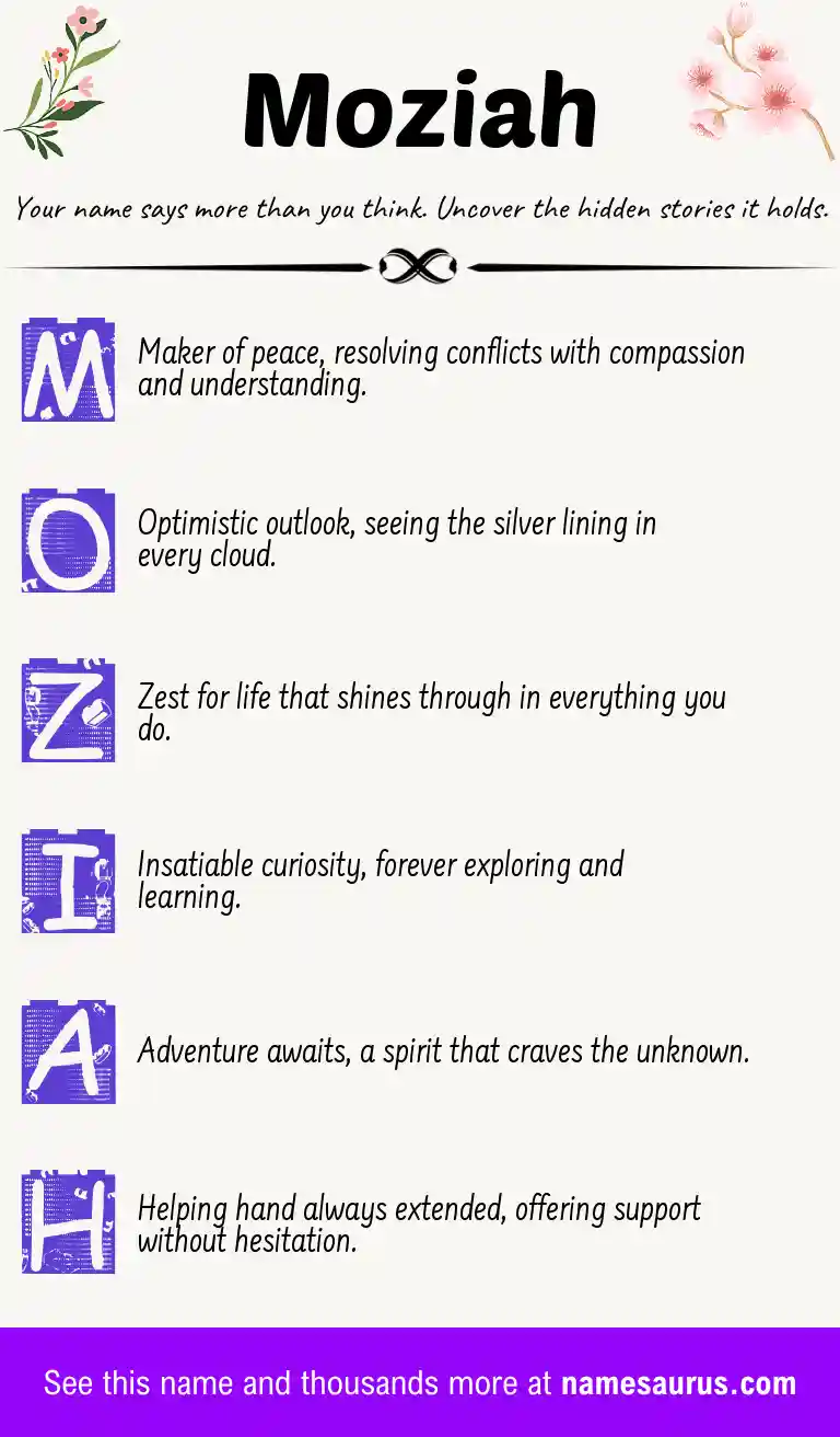 Acrostic poem about Moziah.