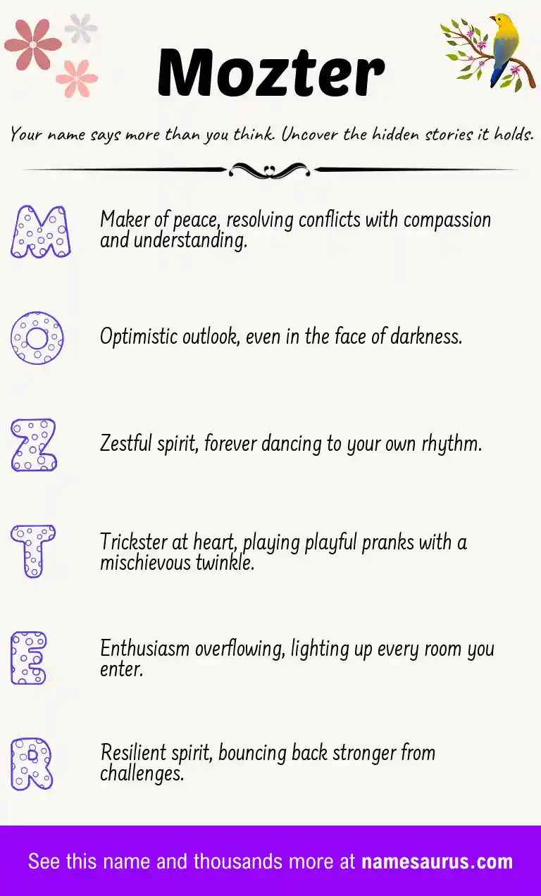 Acrostic poem about Mozter.