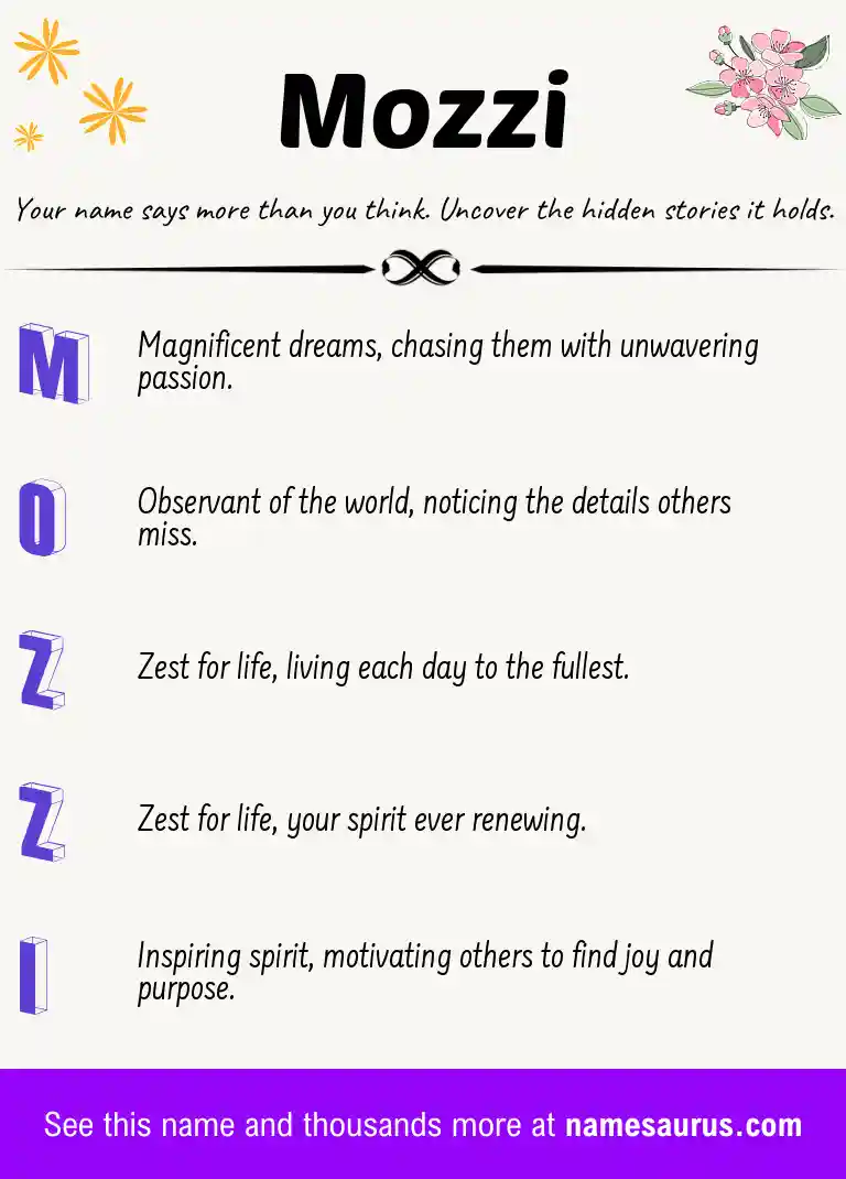 Acrostic poem about Mozzi.
