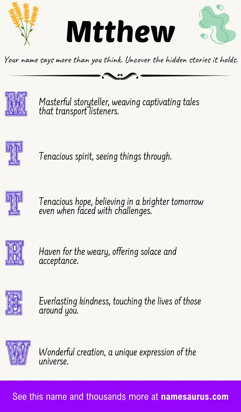 Acrostic poem about Mtthew.