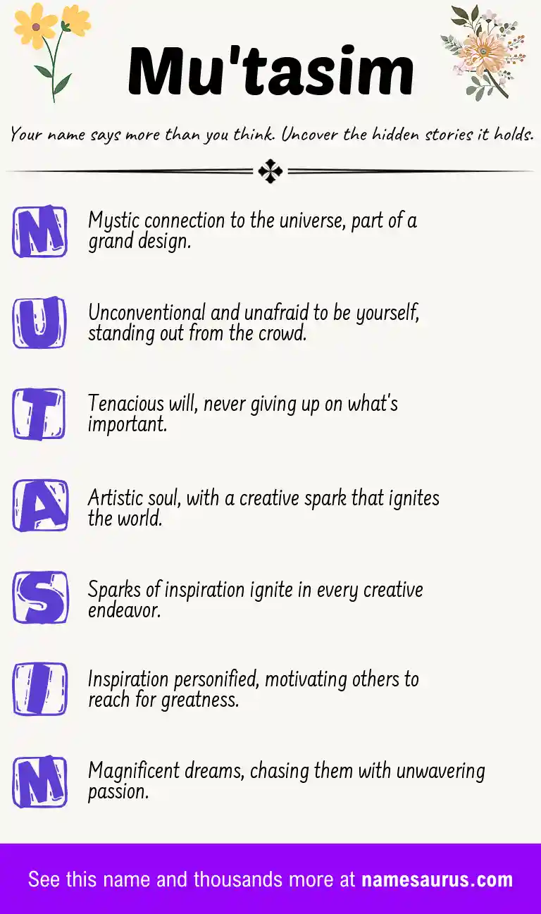 Acrostic poem about Mu'tasim.