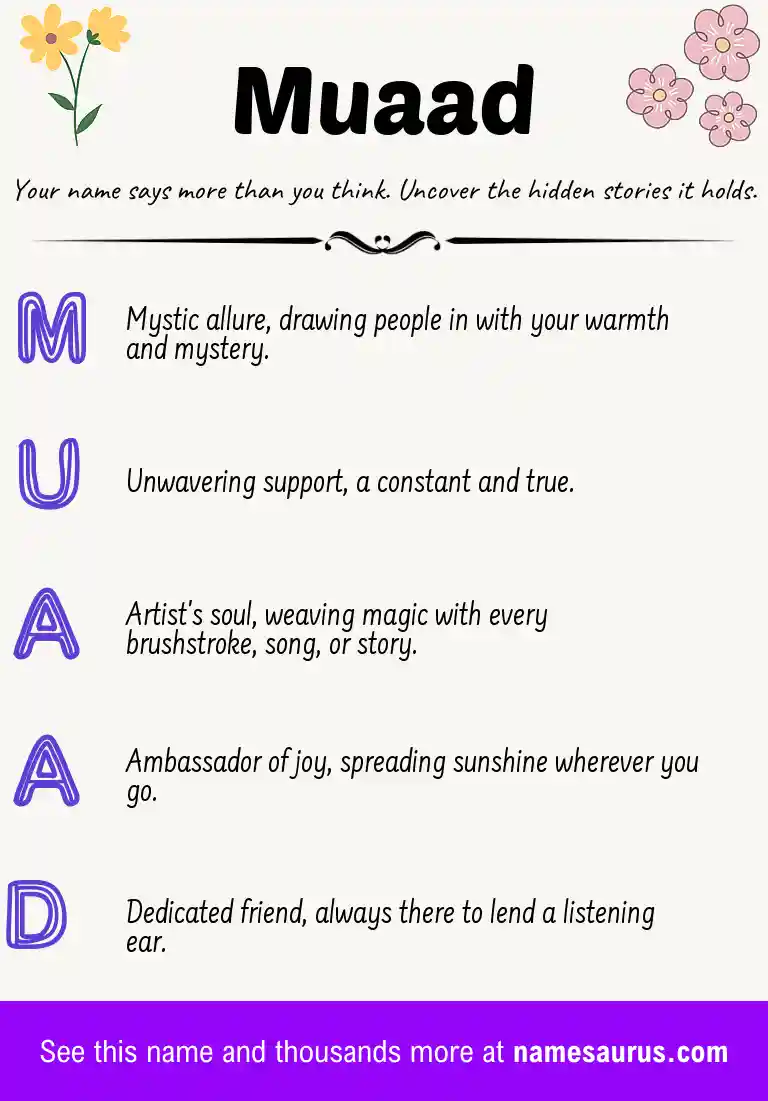 Acrostic poem about Muaad.