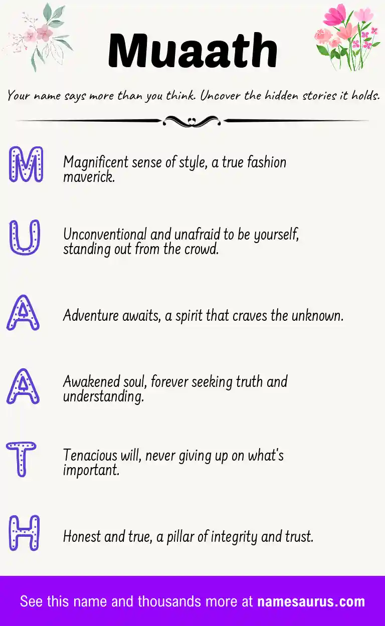 Acrostic poem about Muaath.