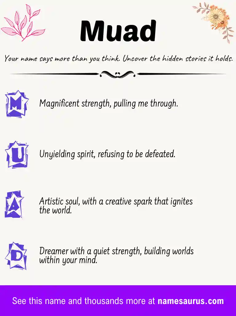 Acrostic poem about Muad.